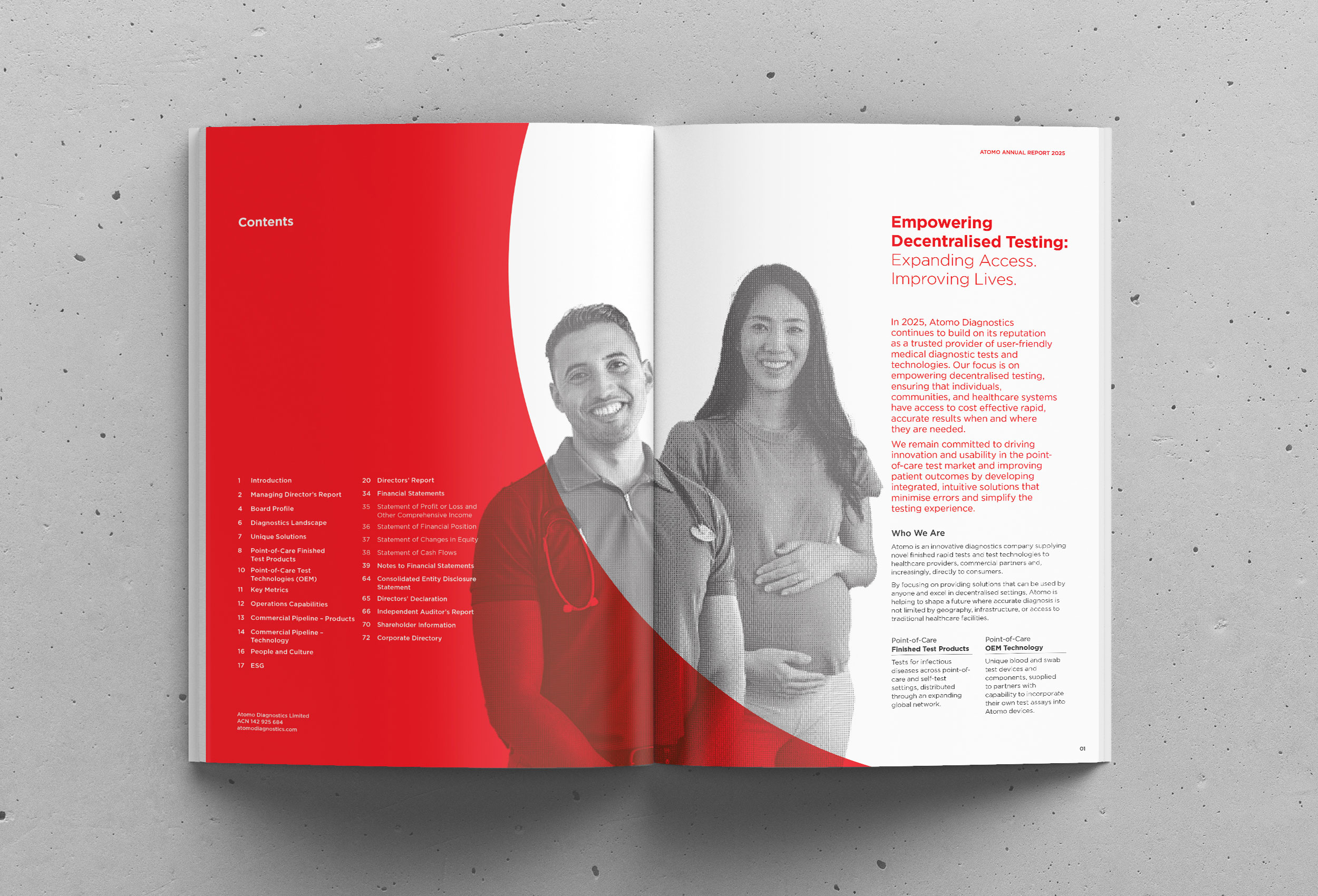 Annual report internal spread