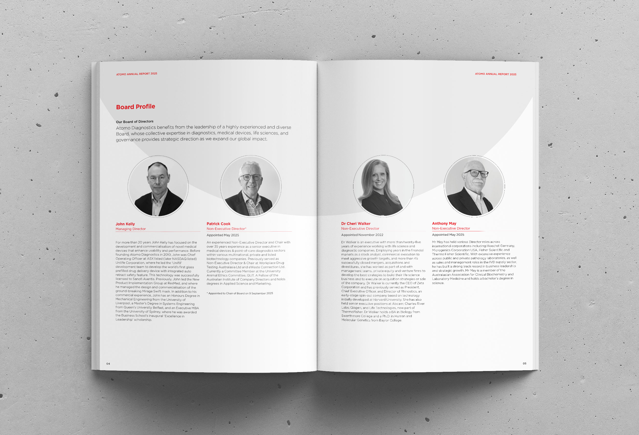 Anual report showing board members