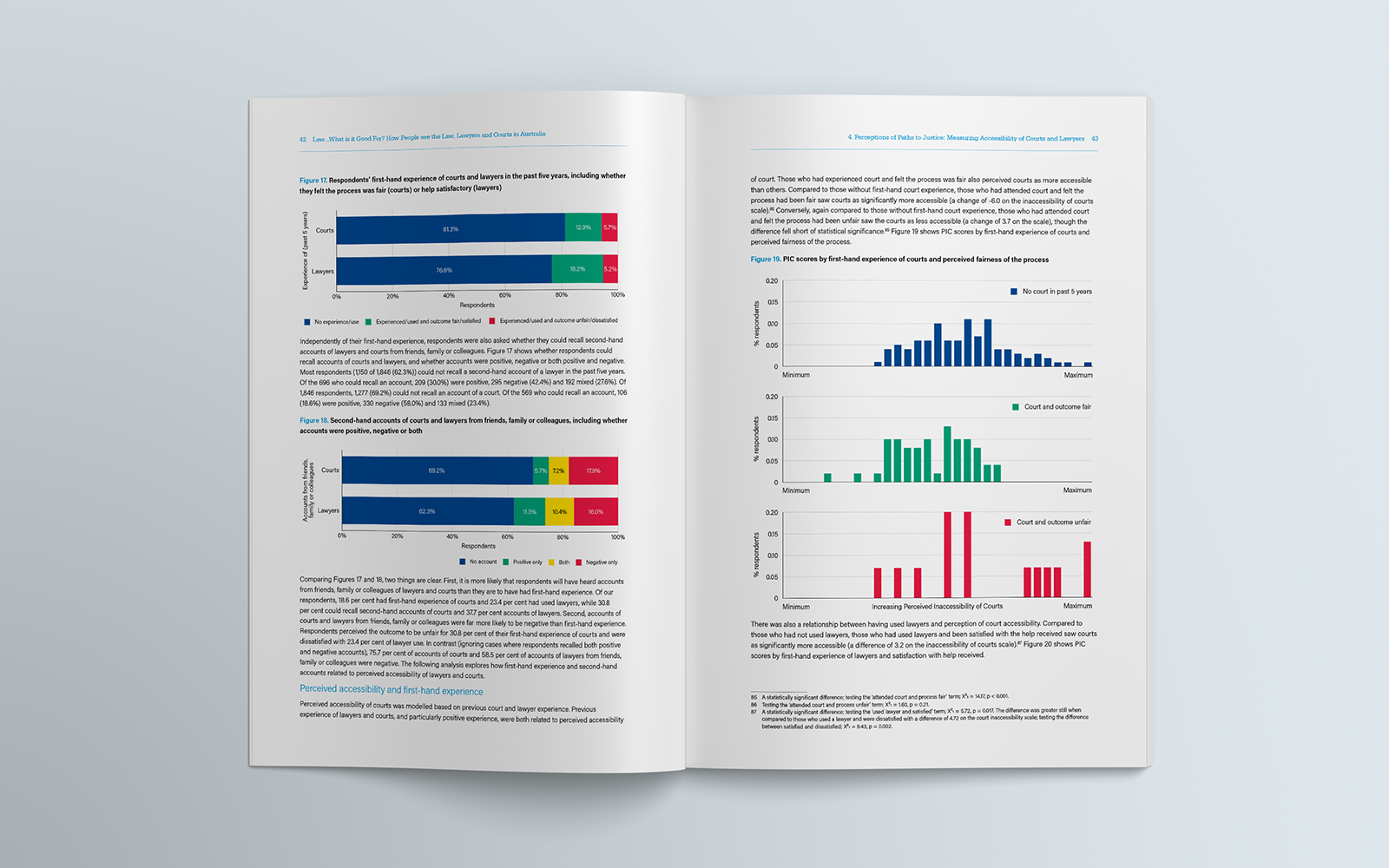 Victoria Law Foundation research report layout design